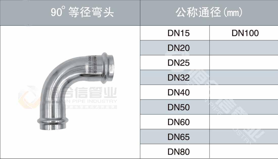 90°等徑彎頭參數1